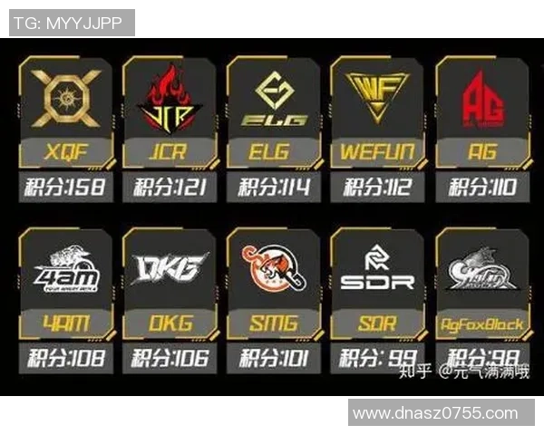 和平精英巨献：深入解析FPX战队的强大实力与战术魅力