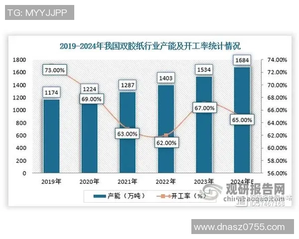 成都极限运动队的控制策略与发展趋势分析